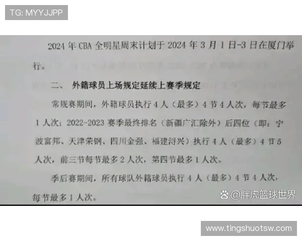 CBA外援政策解读:2024赛季有哪些新变化? CBA外援政策解读:2024赛季有哪些新变化?